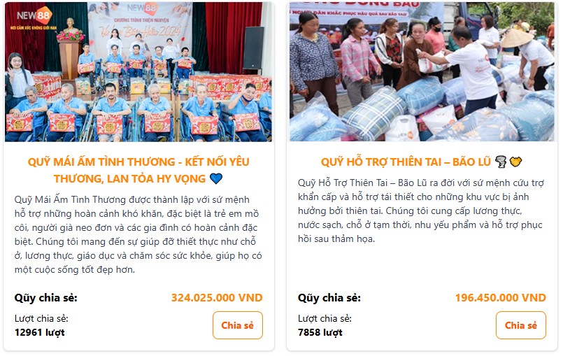 quỹ thiện nguyện New88